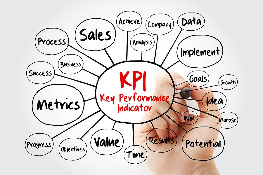 How Strategic Property Management Increases Long-Term Investment Returns
